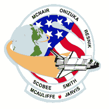 Challenger Patch